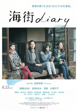 《海街日记》
如何写出高概念剧本?用一个设定打造完整故事